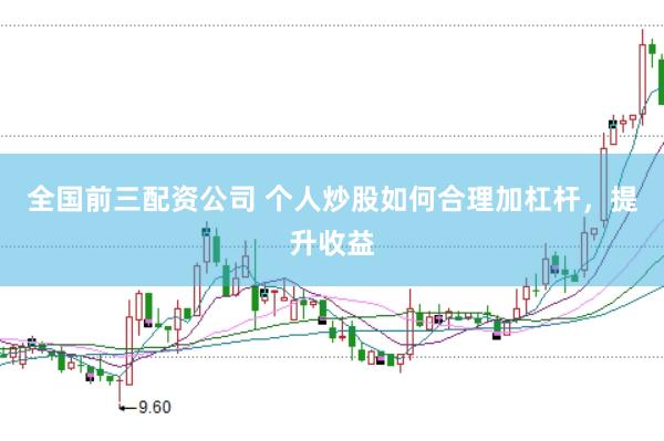 全国前三配资公司 个人炒股如何合理加杠杆，提升收益