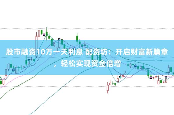 股市融资10万一天利息 配资坊：开启财富新篇章，轻松实现资金倍增