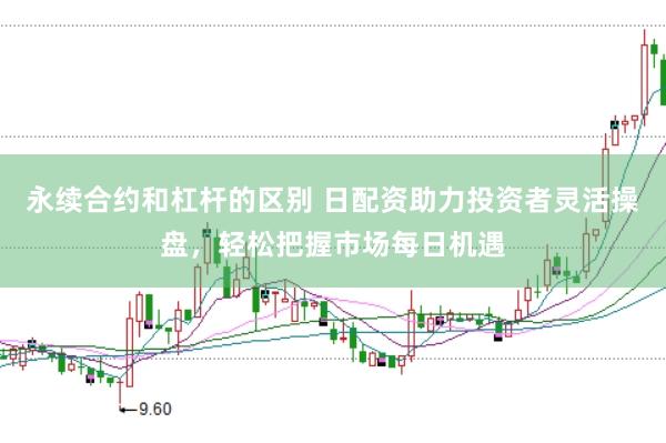 永续合约和杠杆的区别 日配资助力投资者灵活操盘，轻松把握市场每日机遇