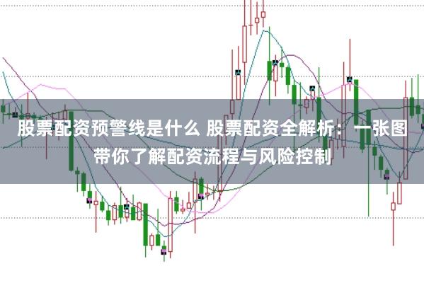 股票配资预警线是什么 股票配资全解析：一张图带你了解配资流程与风险控制