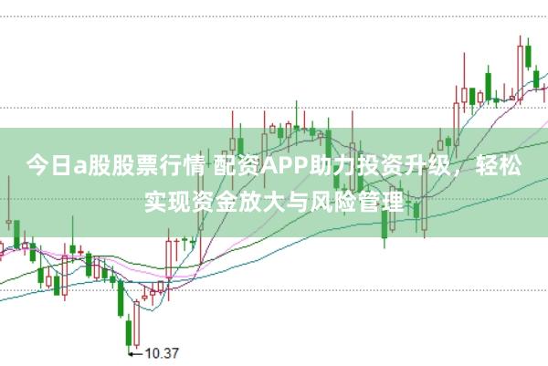 今日a股股票行情 配资APP助力投资升级，轻松实现资金放大与风险管理