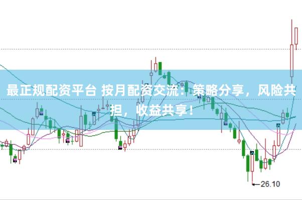 最正规配资平台 按月配资交流：策略分享，风险共担，收益共享！