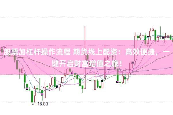 股票加杠杆操作流程 期货线上配资：高效便捷，一键开启财富增值之旅！