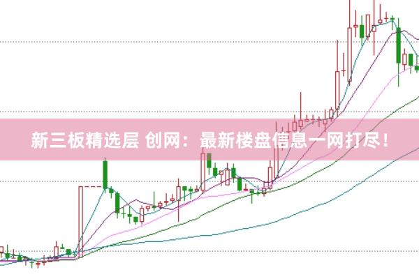 新三板精选层 创网：最新楼盘信息一网打尽！
