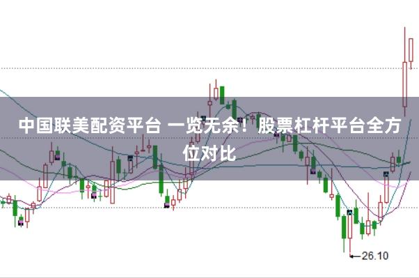 股票配资神器 公司杠杆：优化资本结构，提升财务绩效