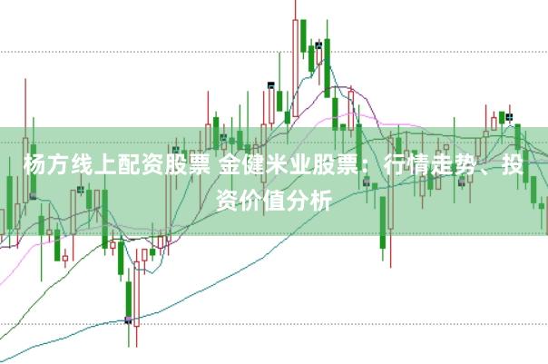 杨方线上配资股票 金健米业股票：行情走势、投资价值分析