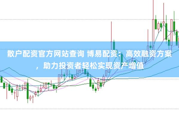 散户配资官方网站查询 博易配资：高效融资方案，助力投资者轻松实现资产增值