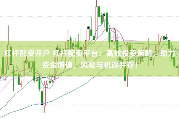 杠杆配资开户 杠杆配资平台：高效投资策略，助力资金增值，风险与机遇并存！