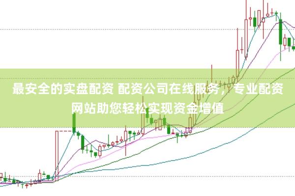 最安全的实盘配资 配资公司在线服务，专业配资网站助您轻松实现资金增值
