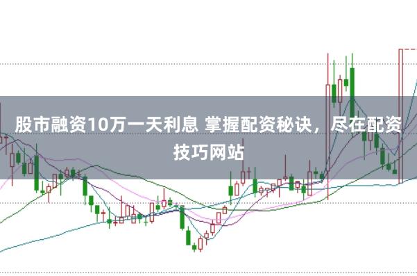 股市融资10万一天利息 掌握配资秘诀，尽在配资技巧网站