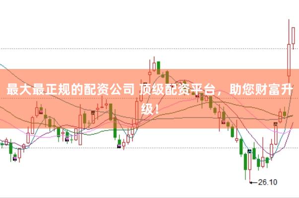 最大最正规的配资公司 顶级配资平台，助您财富升级！