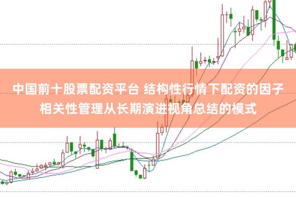 中国前十股票配资平台 结构性行情下配资的因子相关性管理从长期演进视角总结的模式